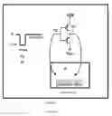 Fig. 02 - Evaluation of thermal instability stress testing