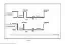 Fig. 06 - Evaluation of thermal instability stress testing