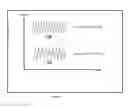 Fig. 07 - Evaluation of thermal instability stress testing