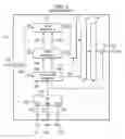 Fig. 02 - Tap and aux circuitry with multiplexers on TDI, TDO, AUXI/O