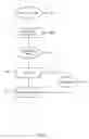 Fig. 06 - Sensor data damping