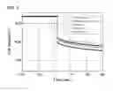 Fig. 09 - Deterioration determination method, deterioration determination device, and storage medium