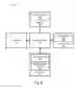 Fig. 07 - Dead zone location detection apparatus and method