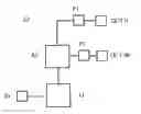 Fig. 01 - Active IQ and quadrature generator for high frequency applications
