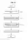 Fig. 07 - Apparatus and method for controlling alignment of vehicle radar
