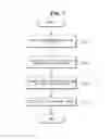 Fig. 08 - Apparatus and method for controlling alignment of vehicle radar