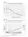 Fig. 07 - Optical element, and optical system and optical apparatus using same