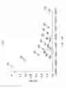 Fig. 06 - COATING COMPOSITION AND METHOD OF MANUFACTURING OPTICAL ARTICLE