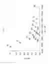 Fig. 07 - COATING COMPOSITION AND METHOD OF MANUFACTURING OPTICAL ARTICLE