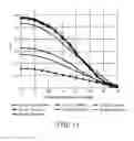 Fig. 07 - RETROREFLECTIVE SHEETING HAVING DEFORMED CUBE CORNER ELEMENTS