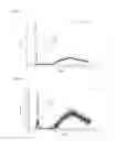 Fig. 04 - Uniform efficient light diffusing fiber