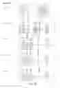 Fig. 17 - Zoom lens