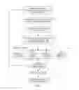 Fig. 02 - Photostructured optical devices and methods for making same