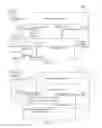Fig. 05 - Photostructured optical devices and methods for making same