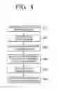 Fig. 09 - Glasses-free 3D display mobile device, setting method of the same, and using method of the same