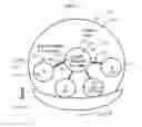 Fig. 02 - Manufacturing process of an accommodating soft contact lens