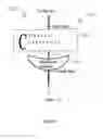 Fig. 06 - Manufacturing process of an accommodating soft contact lens