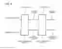 Fig. 05 - Light emitting system