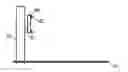 Fig. 01 - Illumination device, dedicated glasses, analyzer and illumination system