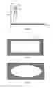 Fig. 02 - Illumination device, dedicated glasses, analyzer and illumination system