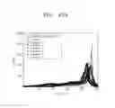 Fig. 22 - Liquid crystal display device