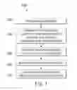 Fig. 08 - Patterning methods and methods of making a photoresist composition using a photoresist additive