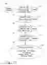 Fig. 09 - Methods for operation of autonomous vehicles in special control zones