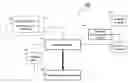 Fig. 01 - Optimizing operations of multiple air-conditioning units