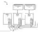 Fig. 01 - Power sequencing by slave power sequencers sharing a command bus