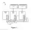 Fig. 02 - Power sequencing by slave power sequencers sharing a command bus