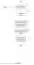 Fig. 09 - Surfacing related content based on user interaction with currently presented content