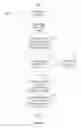 Fig. 10 - Surfacing related content based on user interaction with currently presented content