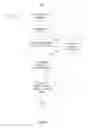 Fig. 11 - Surfacing related content based on user interaction with currently presented content