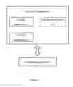 Fig. 02 - Electronic apparatus and display control method thereof