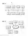 Fig. 05 - Rotary controller arrangement