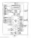 Fig. 02 - IDENTIFYING ONE OR MORE WORDS FOR ALTERATION OF USER INPUT OF ONE OR MORE CHARACTERS