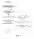 Fig. 06 - ACTIVE STYLUS PEN, DATA INPUT SYSTEM AND CONTROL METHOD OF ACTIVE STYLUS PEN