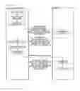 Fig. 97 - IMAGE DISPLAY APPARATUS HAVING IMAGE-RELATED INFORMATION DISPLAYING FUNCTION