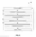Fig. 05 - Capacitive touch panel with increased scan frequency using dynamic phase compensation