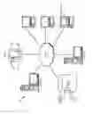 Fig. 02 - DISAMBIGUATION OF TOUCH-BASED GESTURES