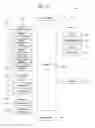 Fig. 02 - Mobile terminal and controlling method thereof