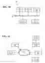 Fig. 08 - Management of Media Player Functionality