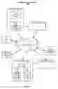 Fig. 02 - System and method for switching between media items in a plurality of sequences of media items