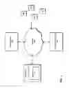 Fig. 02 - MULTIPLE VIEW INTERFACE FOR VIDEO EDITING SYSTEM