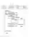 Fig. 01 - STORAGE DEVICE AND DATA INPUT/OUTPUT METHOD