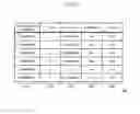 Fig. 06 - STORAGE DEVICE AND DATA INPUT/OUTPUT METHOD