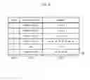 Fig. 07 - STORAGE DEVICE AND DATA INPUT/OUTPUT METHOD