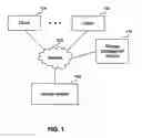 Fig. 02 - DYNAMIC STORAGE MANAGEMENT USING VIRTUAL STORAGE APPLIANCES