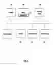 Fig. 04 - DYNAMIC STORAGE MANAGEMENT USING VIRTUAL STORAGE APPLIANCES