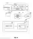 Fig. 07 - DYNAMIC STORAGE MANAGEMENT USING VIRTUAL STORAGE APPLIANCES